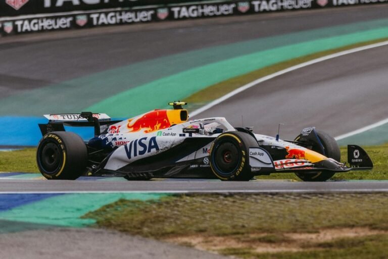 competitive performance analysis report