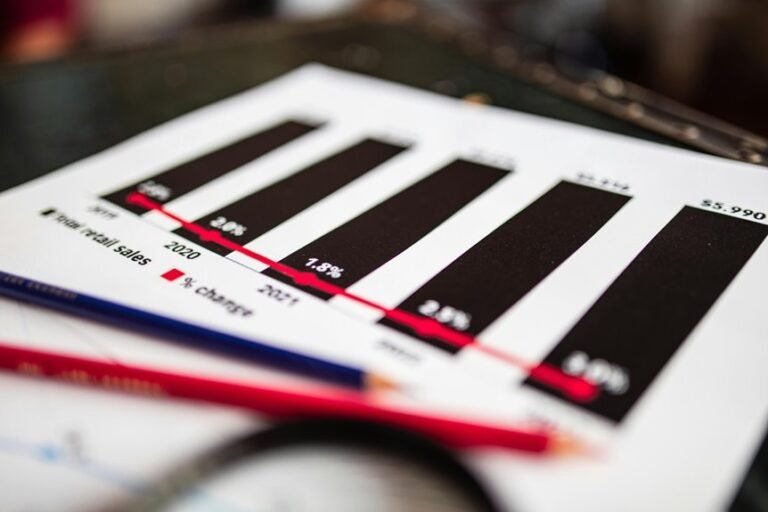 sector analysis report details