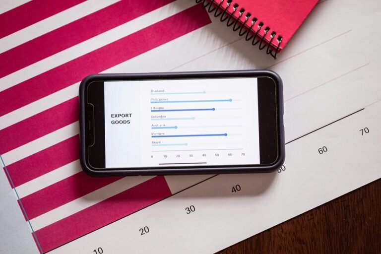 phone number reports overview 877